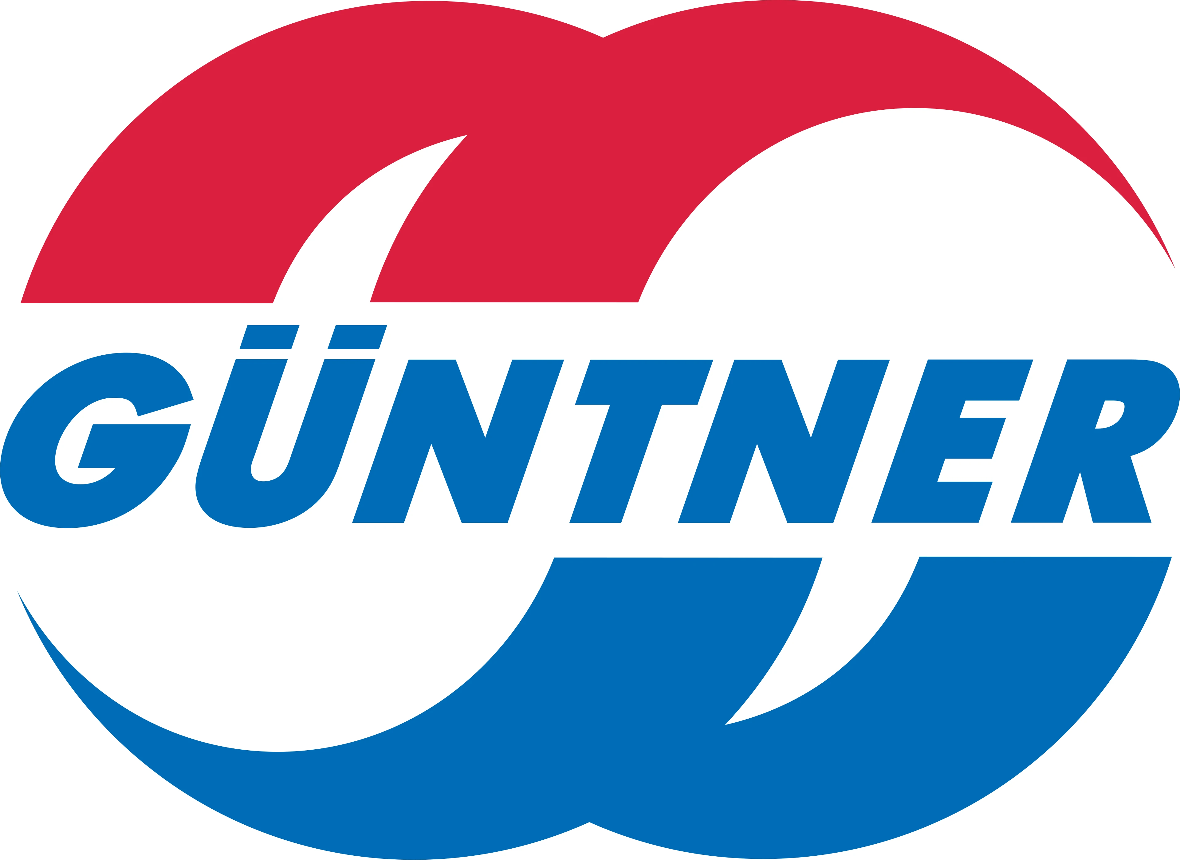 Güntner de México